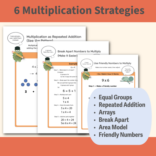 Multiplication Strategy Toolkit for Struggling Learners | K&K Studios