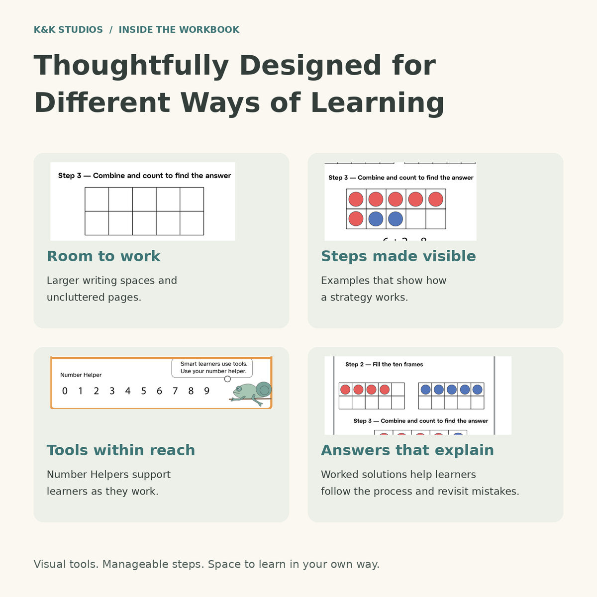 Math Strategy Toolkit