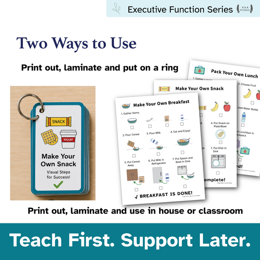 Food & Mealtime Independence Bundle: Breakfast, Lunch & Snack Visual Supports