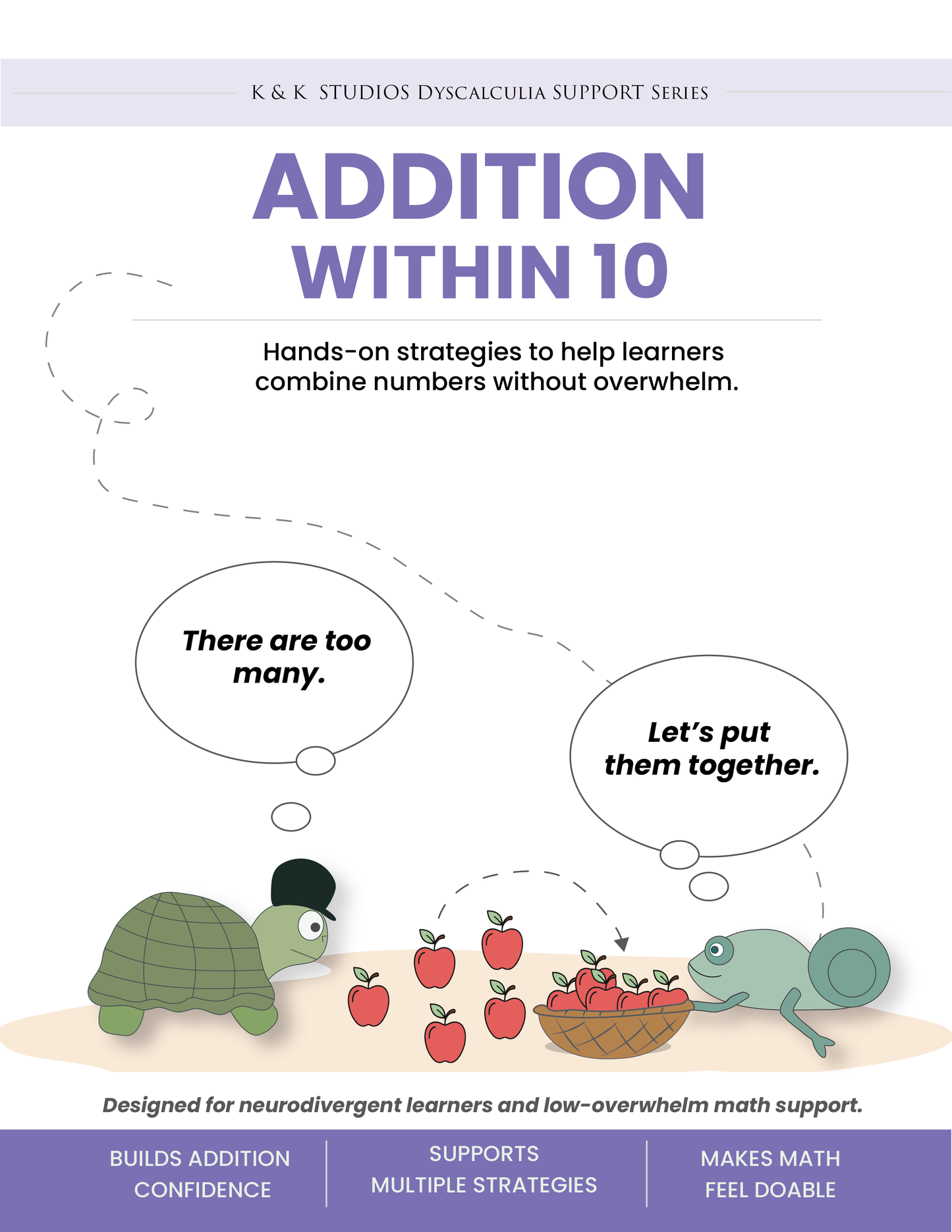 Addition Within 10 Math Intervention Toolkit | Visual Addition Strategies for Struggling Learners