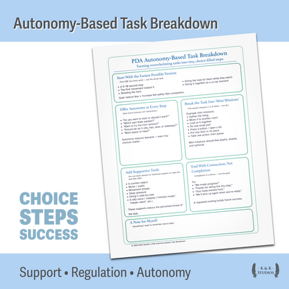 PDA Mega Behavior Bundle | Gentle Starts, Needs Decoder & Supports