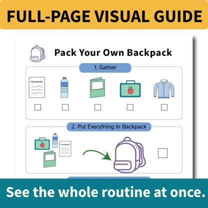 Pack Your Own Backpack | Visual Routine Cards