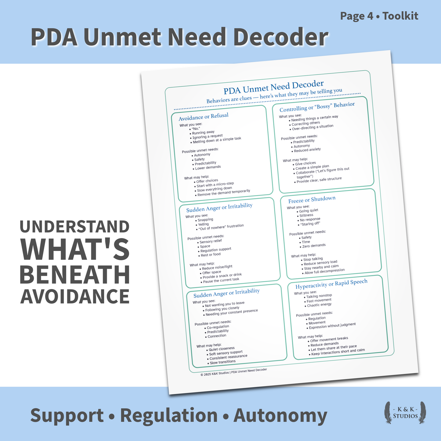 PDA Behavior & Communication Toolkit | Low-Demand Autism Supports