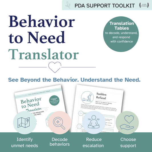 Behavior to Need Translator