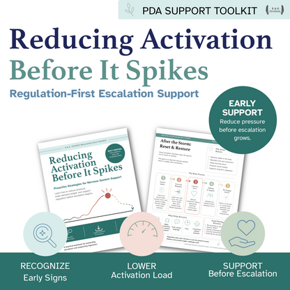 Reducing Activation Before It Spikes