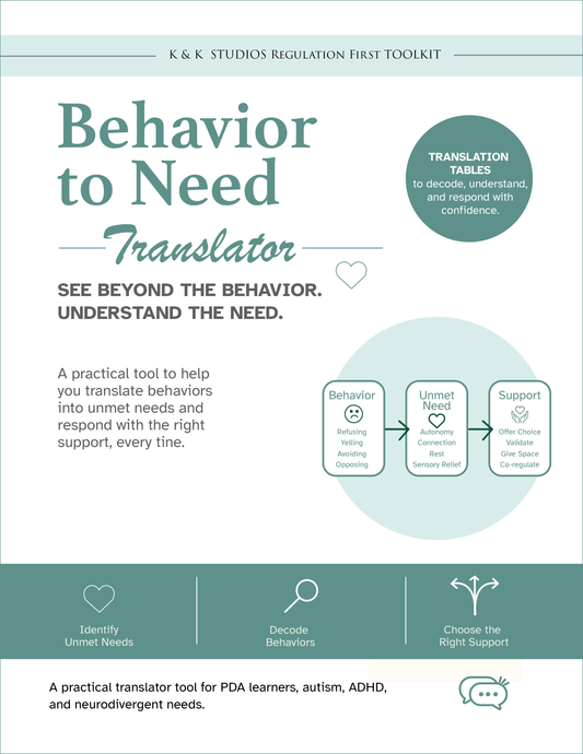 Behavior to Need Translator