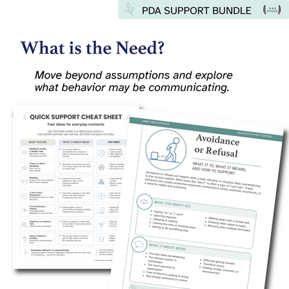 PDA Support Bundle with cheat sheet and guidance on behavior communication.