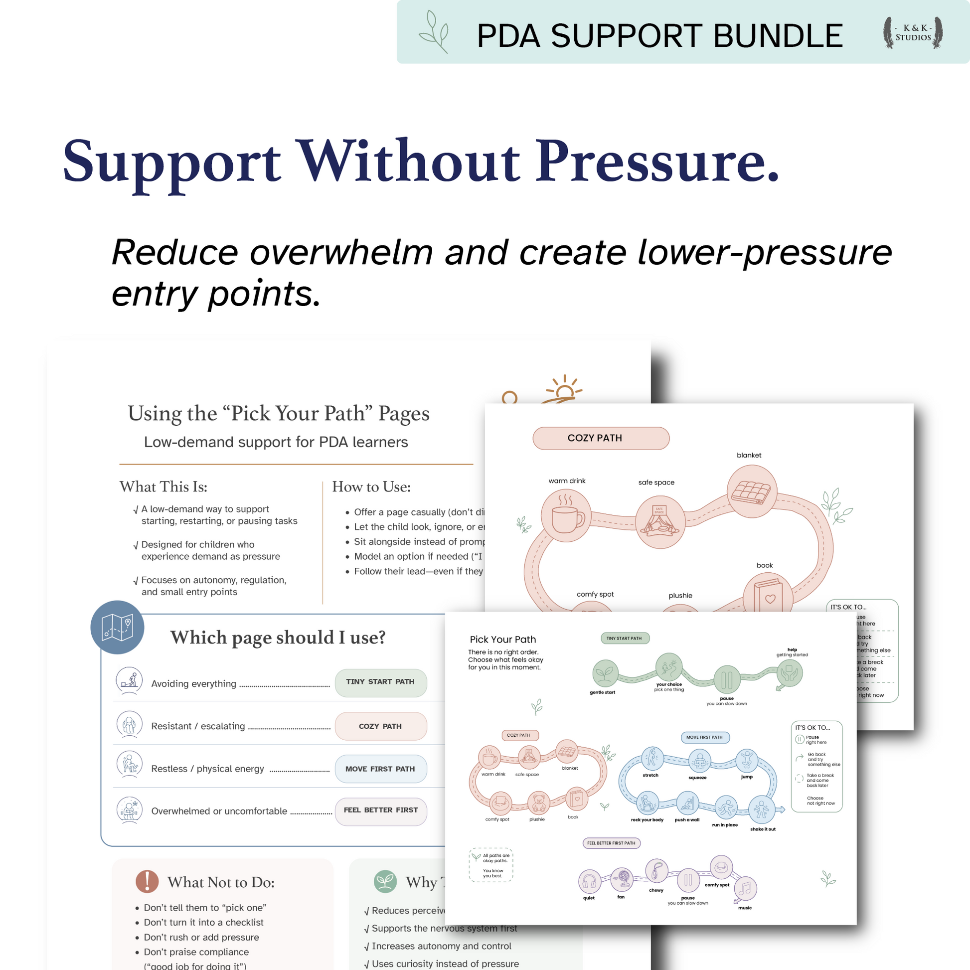 PDA Support Bundle with diagrams and text on a white background