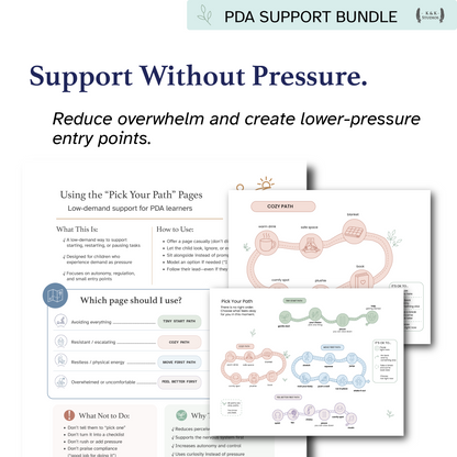 PDA Support Bundle with diagrams and text on a white background