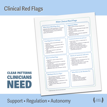 PDA Clinical Casework Bundle | Red Flags, Notes & Strength Profiles