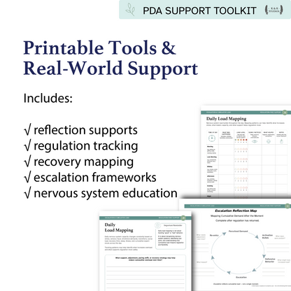 Escalation & Cumulative Load Toolkit