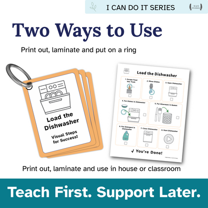 Load the Dishwasher Helper | Executive Function & Daily Living Skills Visual Support