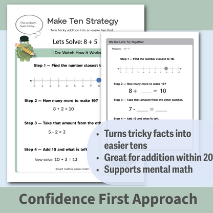 Math Strategy Toolkit | Printable Problem Solving Support for Kids