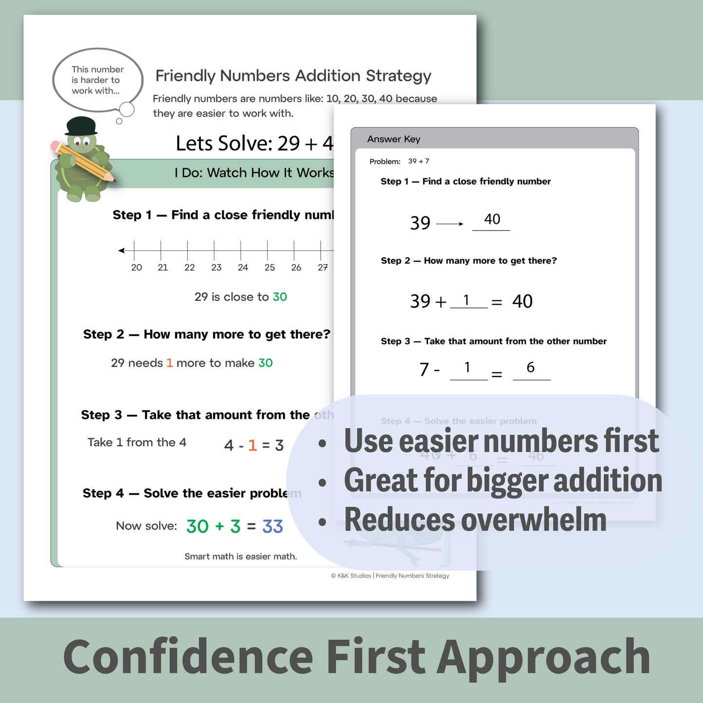 Math Strategy Toolkit | Printable Problem Solving Support for Kids