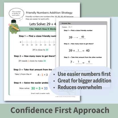 Math Strategy Toolkit | Printable Problem Solving Support for Kids