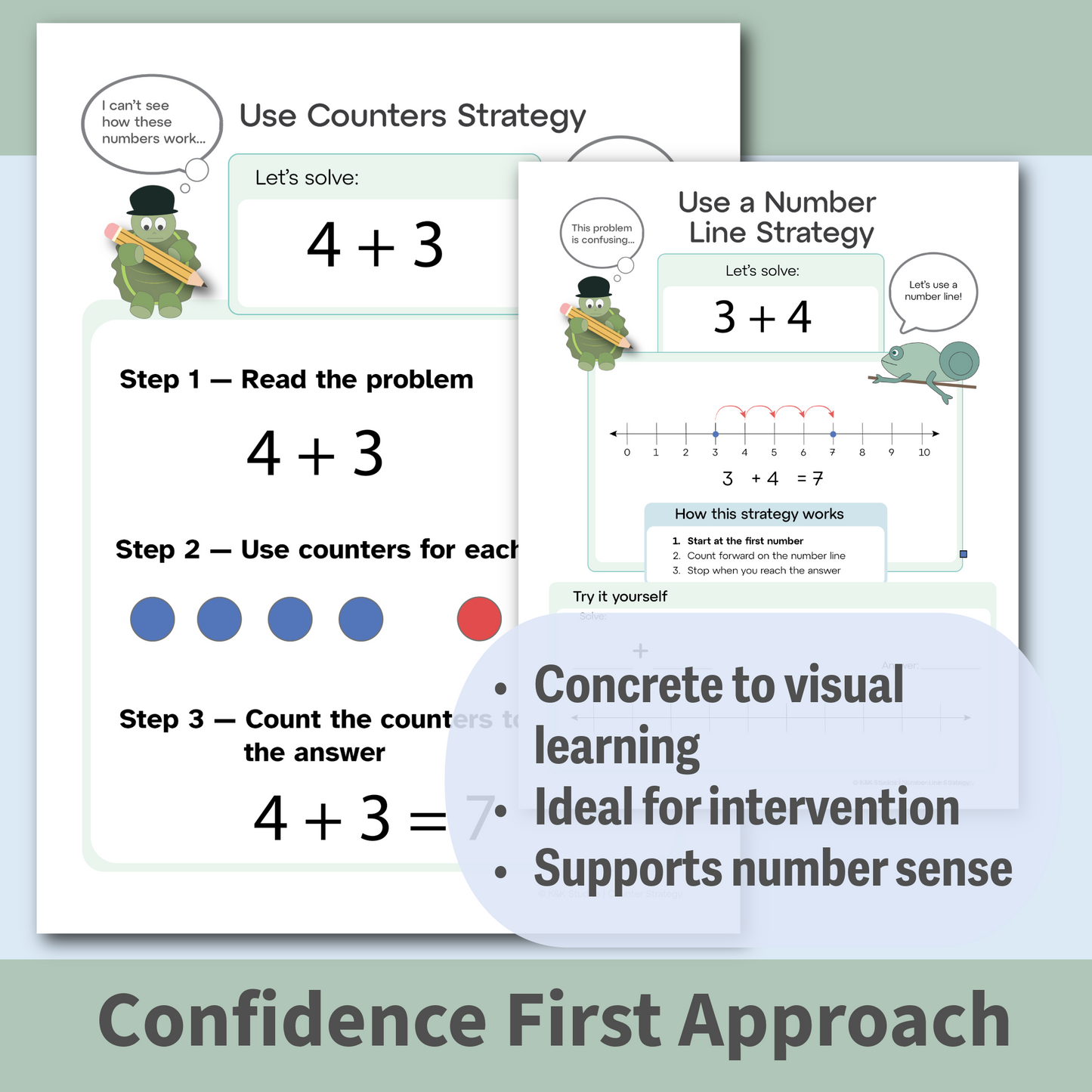 Math Strategy Toolkit | Printable Problem Solving Support for Kids