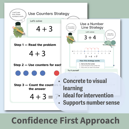 Math Strategy Toolkit | Printable Problem Solving Support for Kids