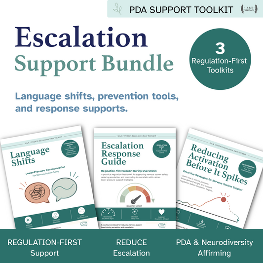 PDA Escalation Support Bundle | Regulation-First Support Tools