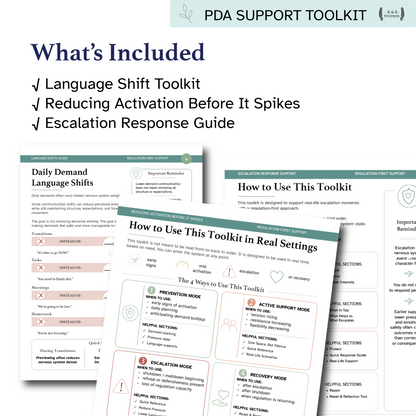 PDA Escalation Support Bundle | Regulation-First Support Tools