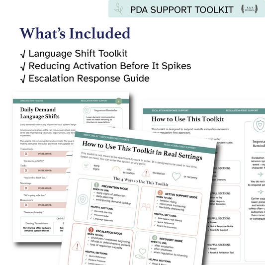 PDA Escalation Support Bundle | Regulation-First Support Tools