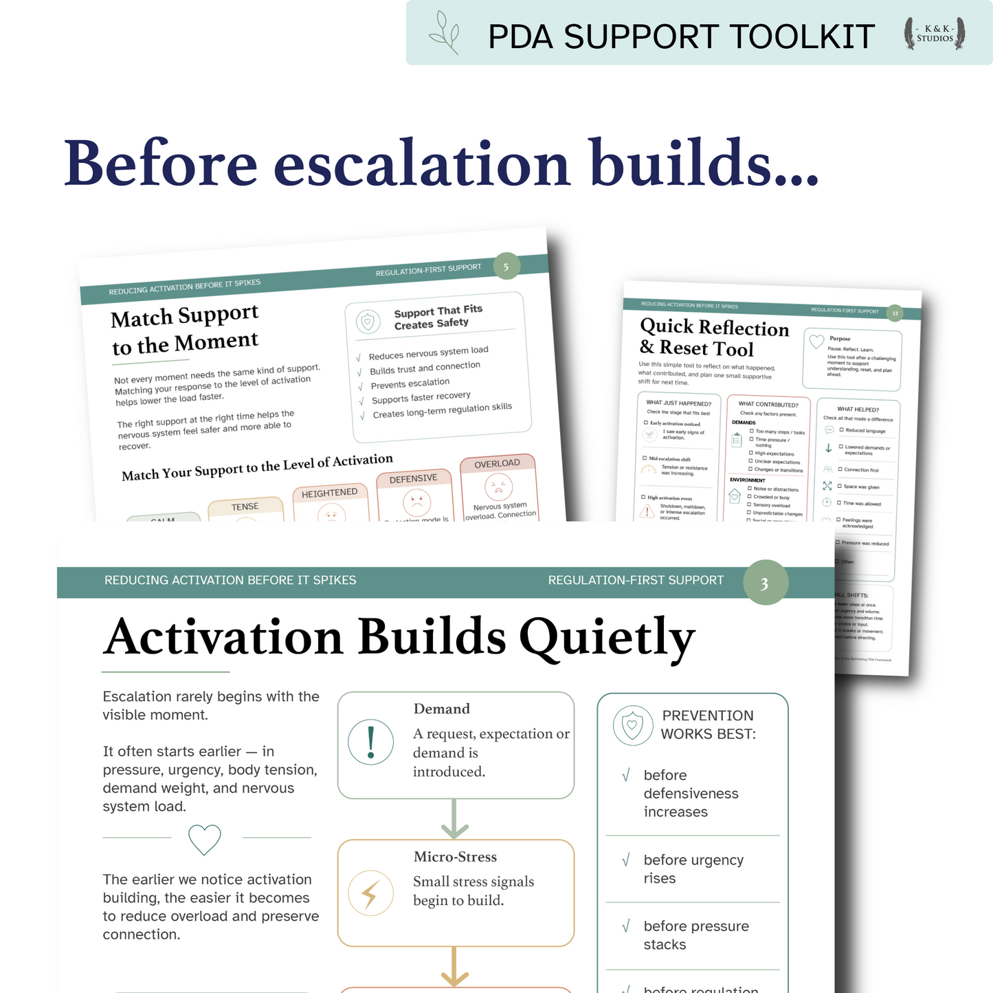 PDA Escalation Support Bundle | Regulation-First Support Tools