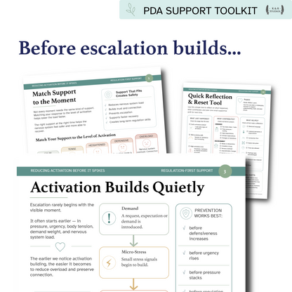 PDA Escalation Support Bundle | Regulation-First Support Tools
