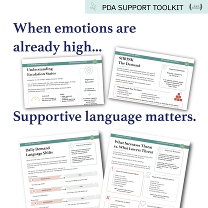 PDA Escalation Support Bundle | Regulation-First Support Tools