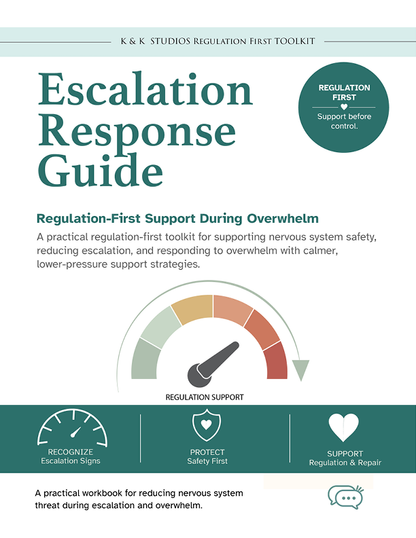 Escalation Response Guide