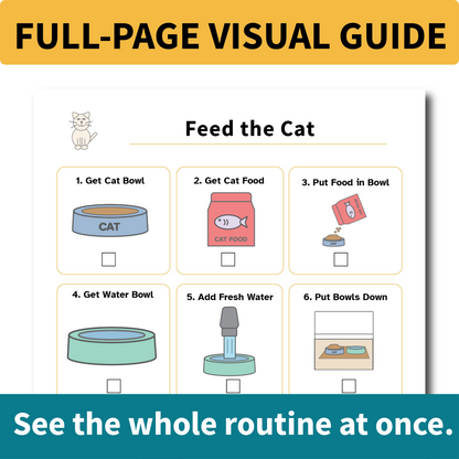 Feed the Cat Helper | Executive Function Visual Routine Cards for Autism & ADHD
