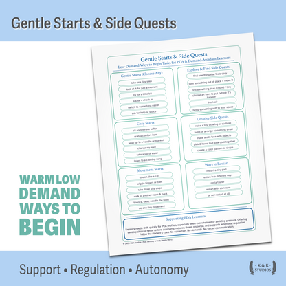 PDA Mega Behavior Bundle | Gentle Starts, Needs Decoder & Supports