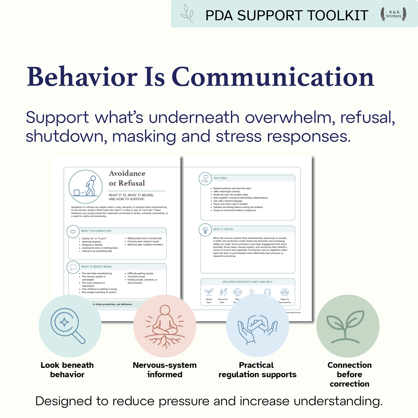 PDA Unmet Need Decoder | Nervous System & Behavior Support Toolkit