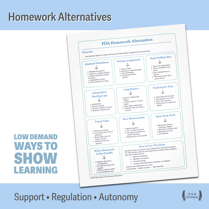 PDA School Communication & Homework Bundle | Low-Demand Supports