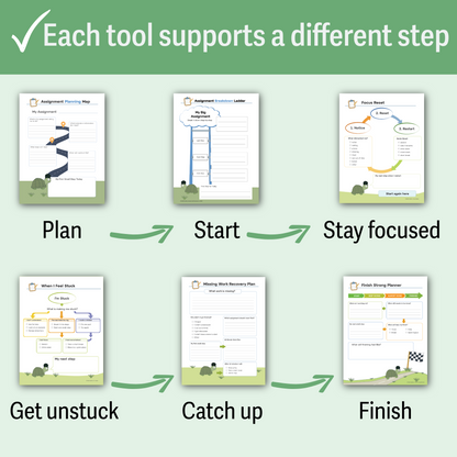 Homework Completion Toolkit