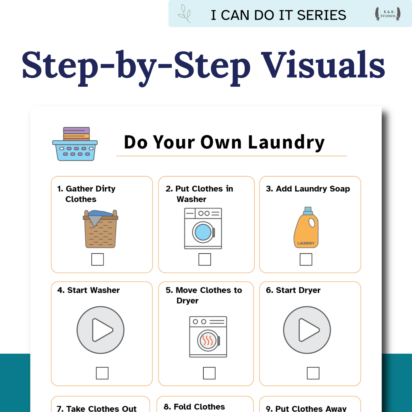 Step-by-step visual guide for doing laundry with icons and text labels.