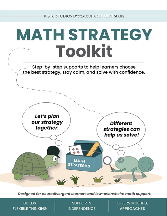 Math Strategy Toolkit | Printable Problem Solving Support for Kids