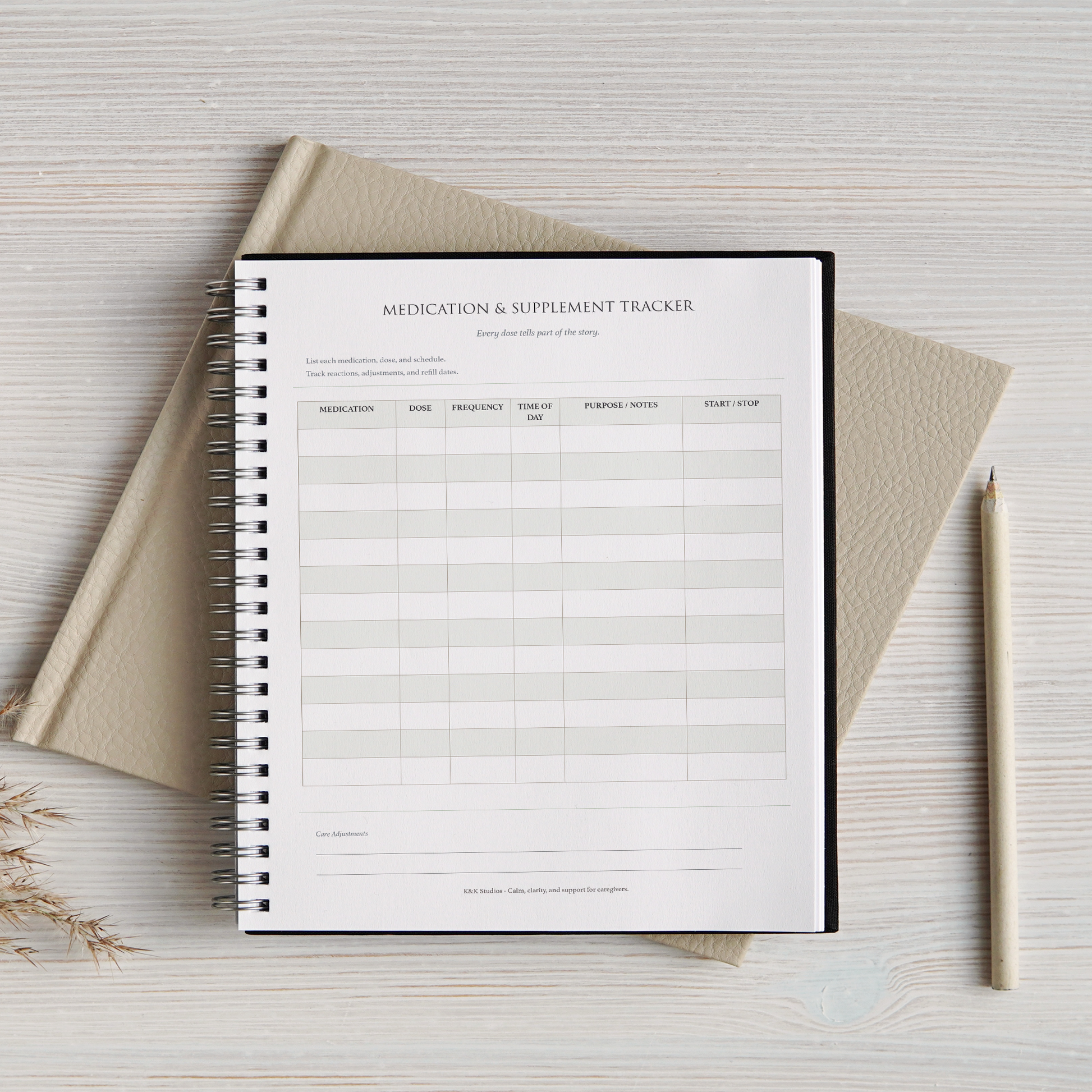 Medication and supplement tracker for caregivers