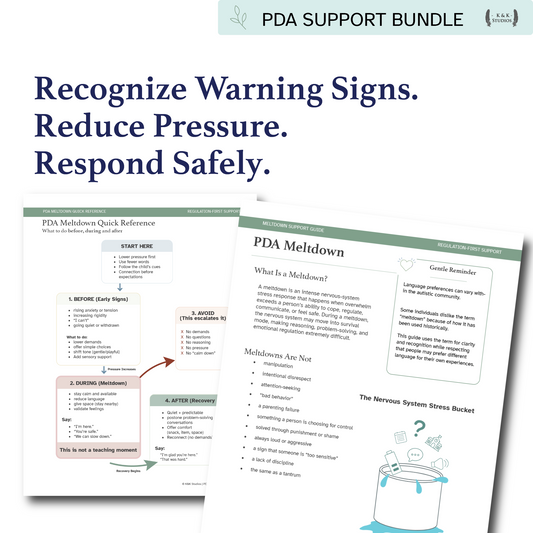 PDA Support Bundle materials with text on recognizing warning signs, reducing pressure, and responding safely.