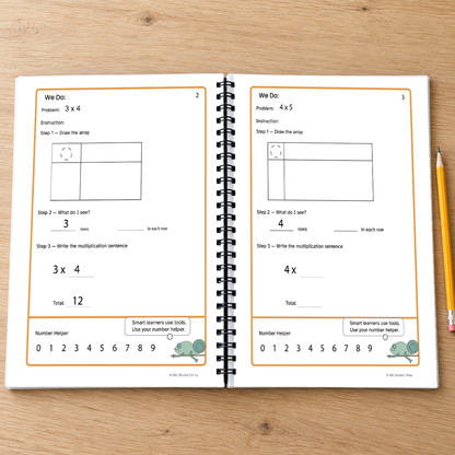 Multiplication Strategies Toolkit