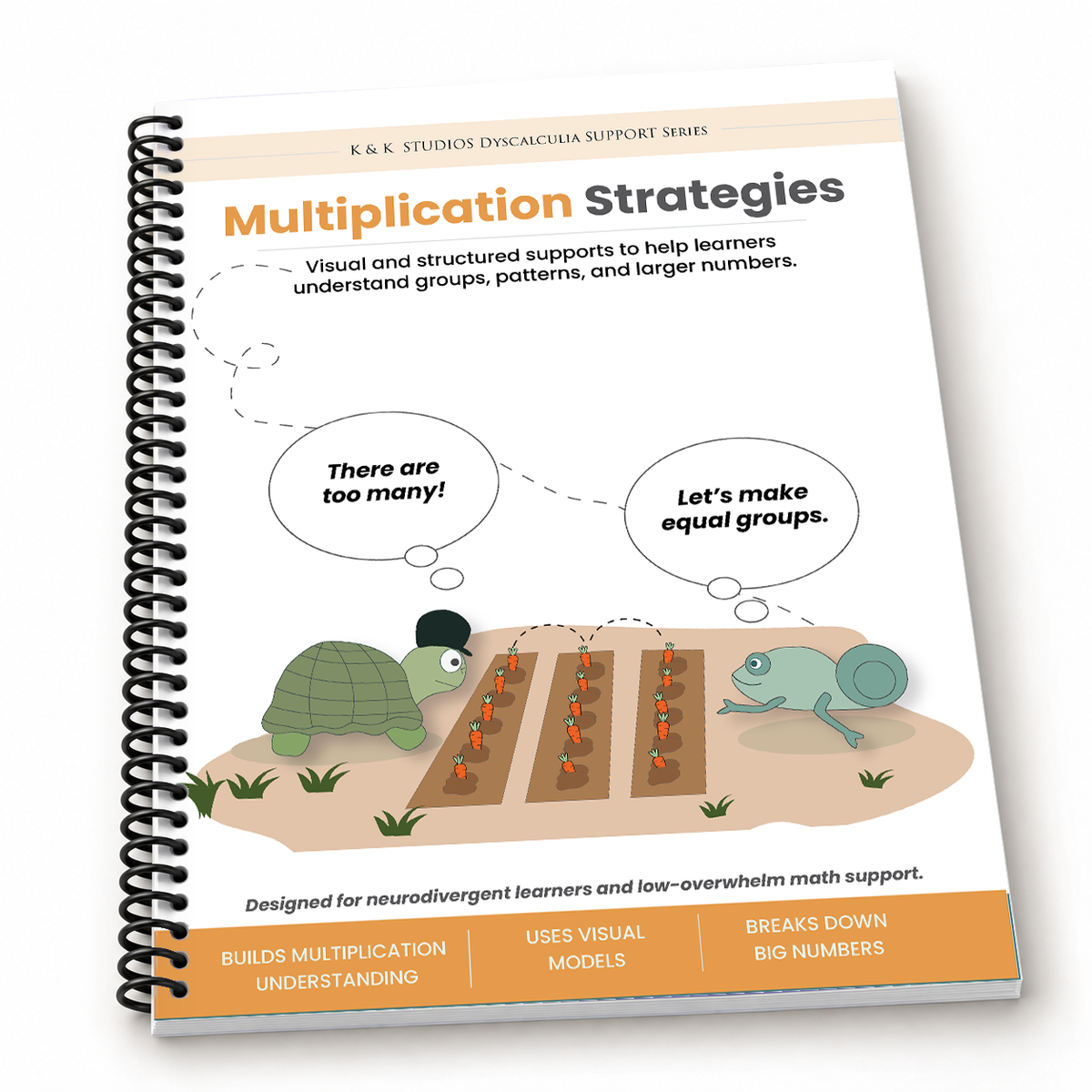 Multiplication Strategies Toolkit