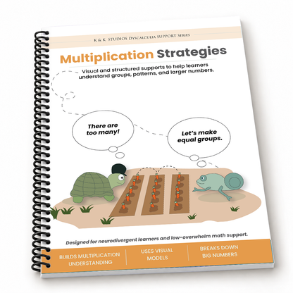 Multiplication Strategies Toolkit