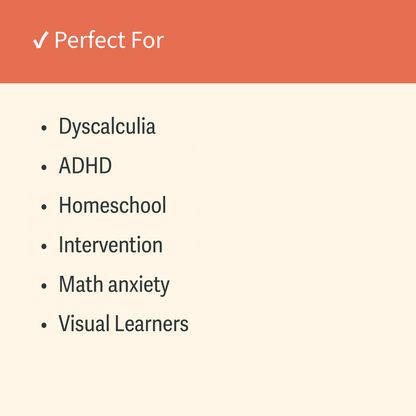 Multiplication Strategy Toolkit for Struggling Learners | K&K Studios