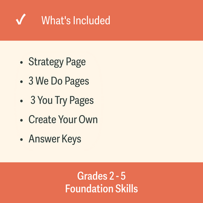 Multiplication Strategy Toolkit for Struggling Learners | K&K Studios