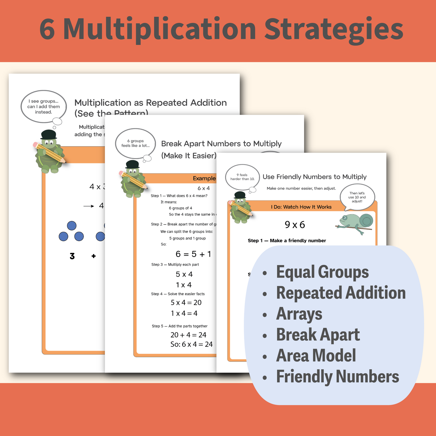Multiplication Strategy Toolkit for Struggling Learners | K&K Studios