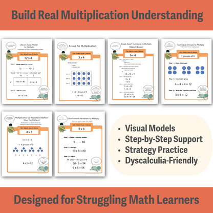 Multiplication Strategy Toolkit for Struggling Learners | K&K Studios