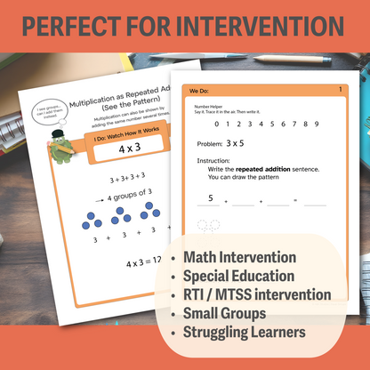 Multiplication Strategy Toolkit for Struggling Learners | K&K Studios