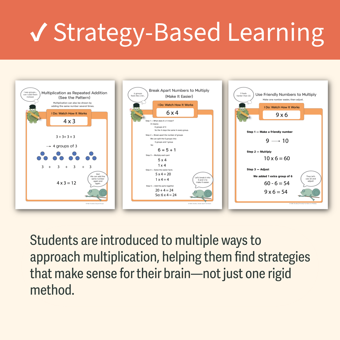 Multiplication Strategy Toolkit for Struggling Learners | K&K Studios