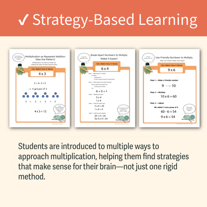 Multiplication Strategy Toolkit for Struggling Learners | K&K Studios