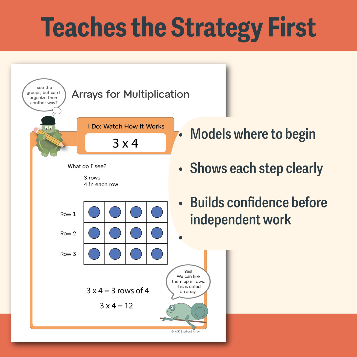 Multiplication Strategy Toolkit for Struggling Learners | K&K Studios