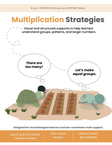 Multiplication Strategy digital cover.
