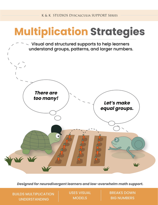 Multiplication Strategy Toolkit for Struggling Learners | K&K Studios
